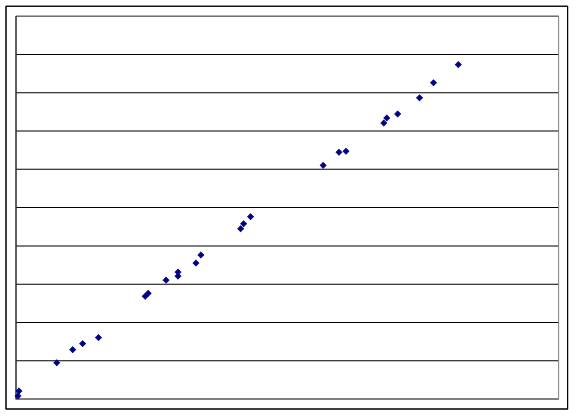 TheBestStatistics.Info
