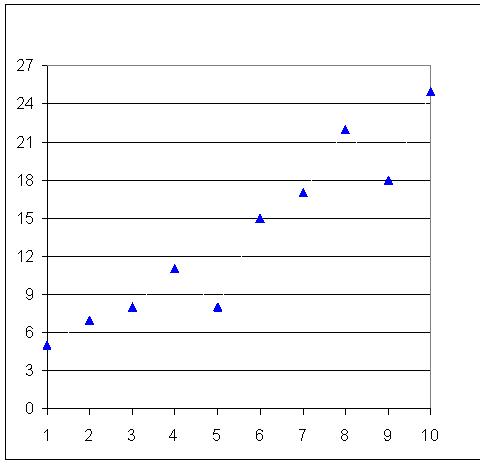 TheBestStatistics.Info